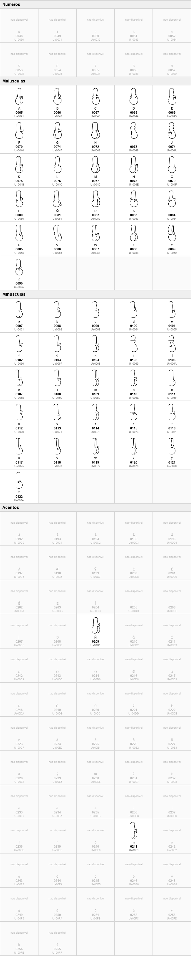 Throw-up Font