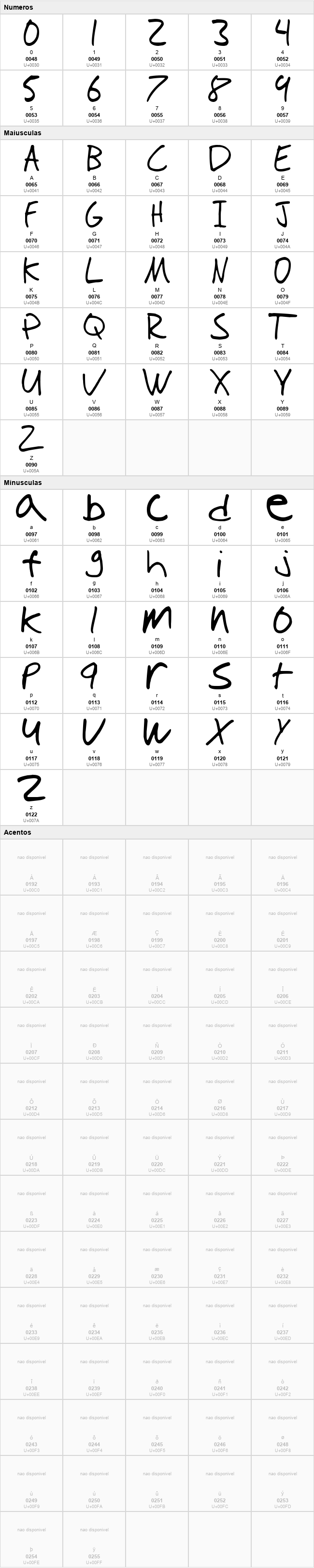 Tioem Handwritten