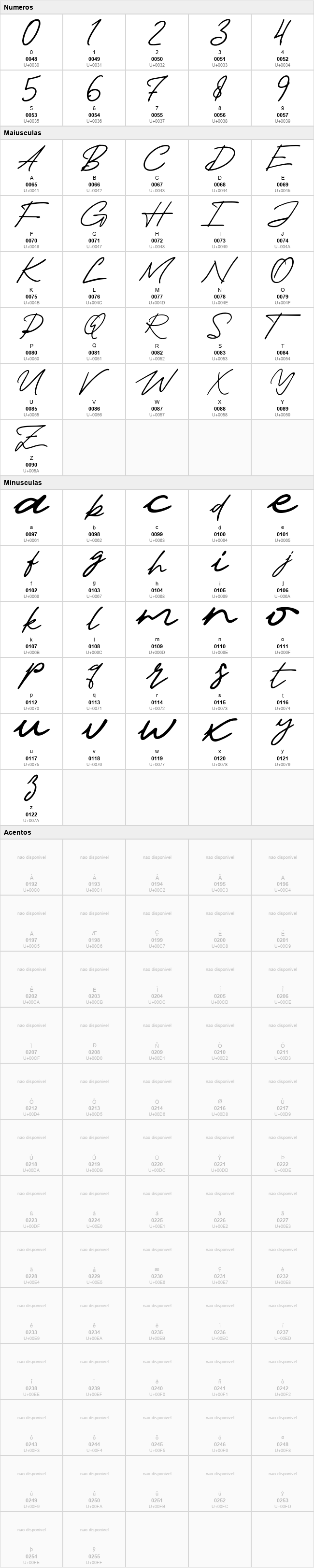 Travel November