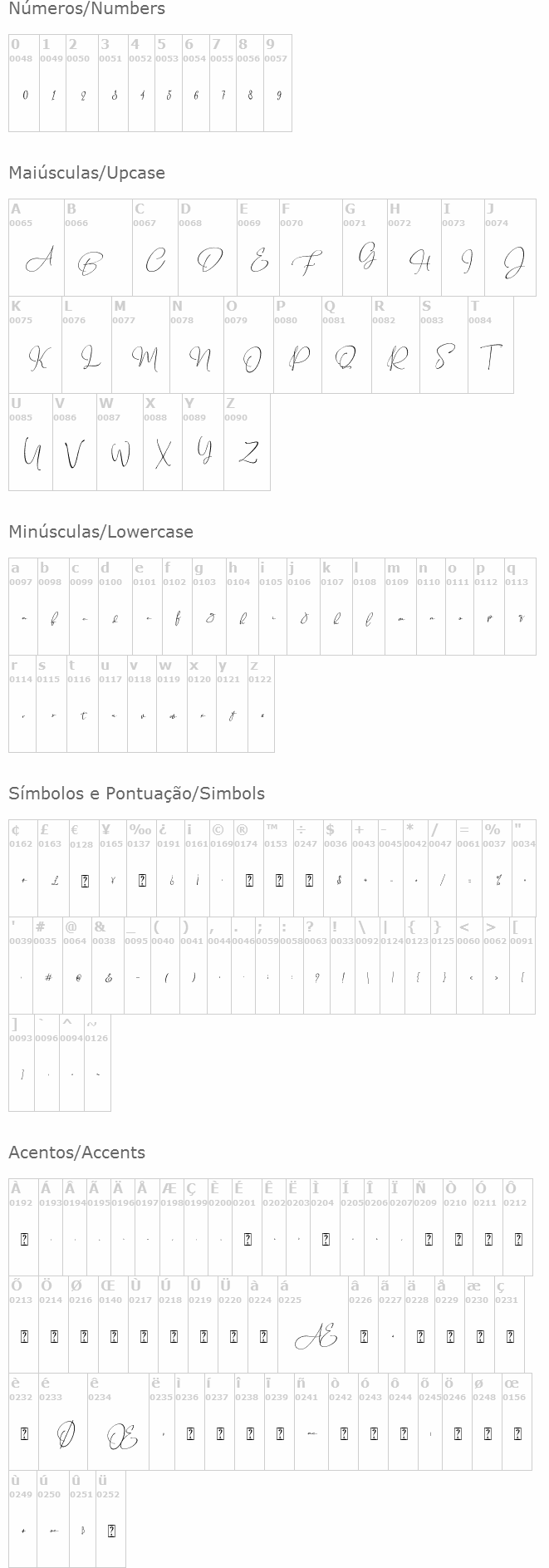 Travel Soulmates Signature