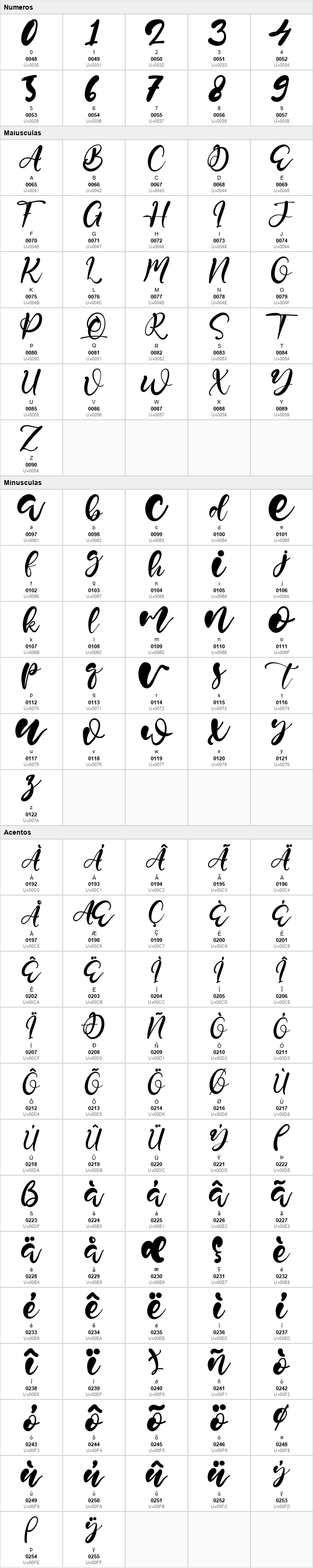 Twister Script
