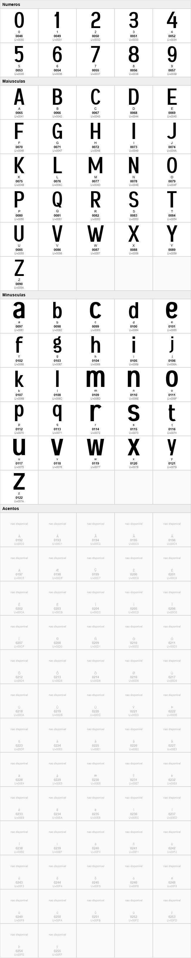 Ubin Sans