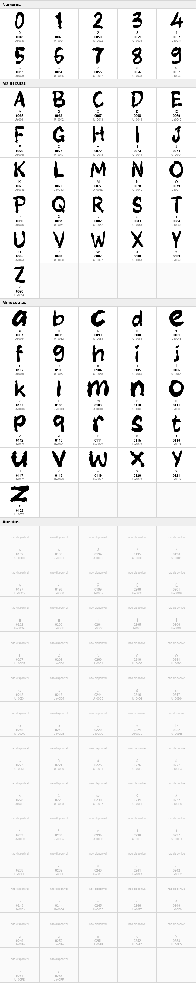 Ubistra