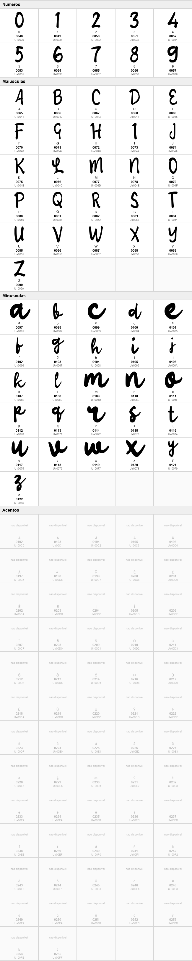 Umbahen Script