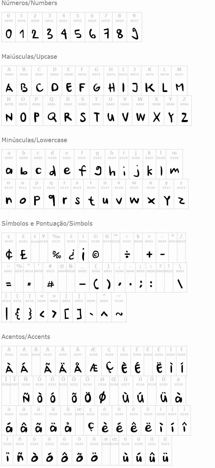 Ursula Handschrift