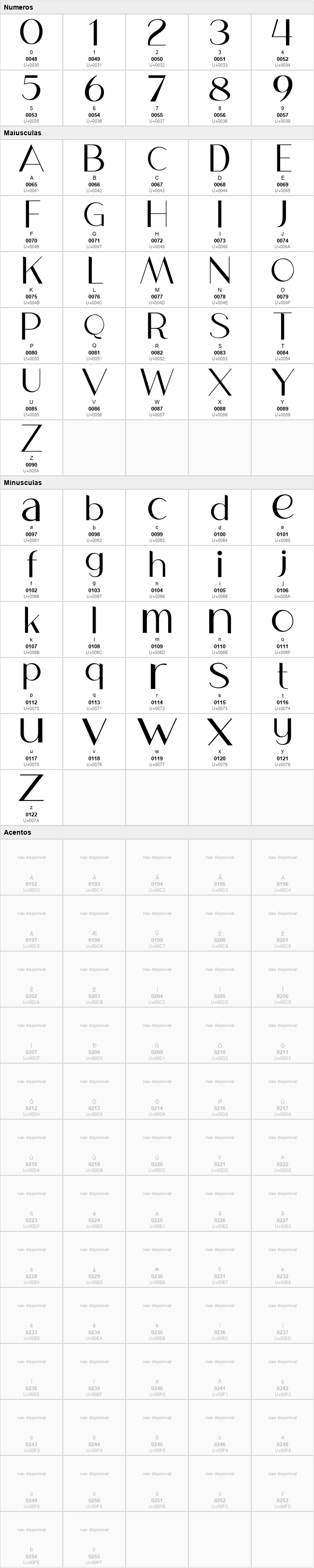 Valentine Bright Serif