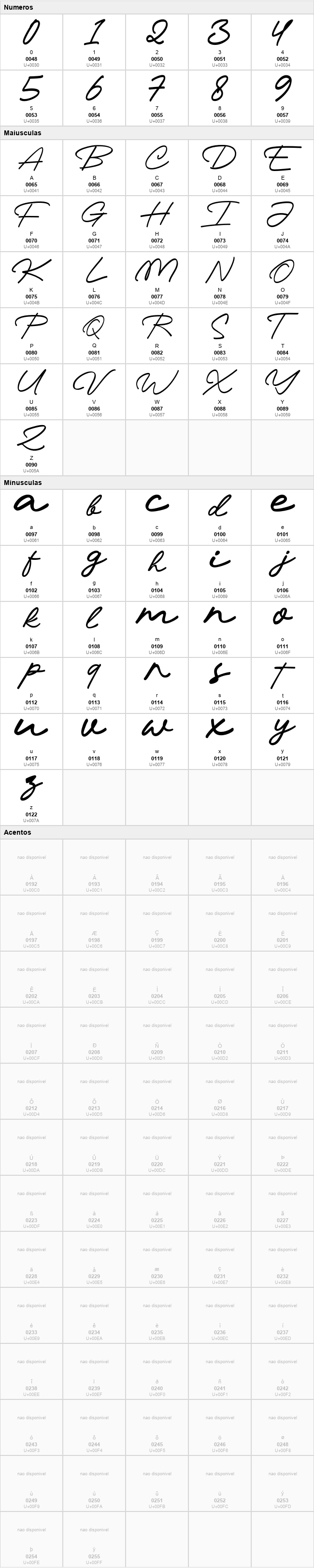 Valentine Delight Script