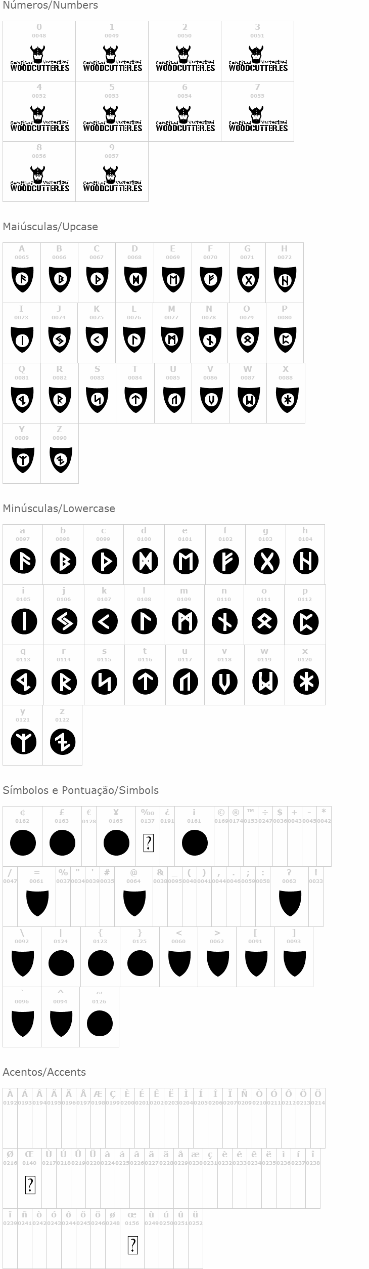 Viking Runes Shields
