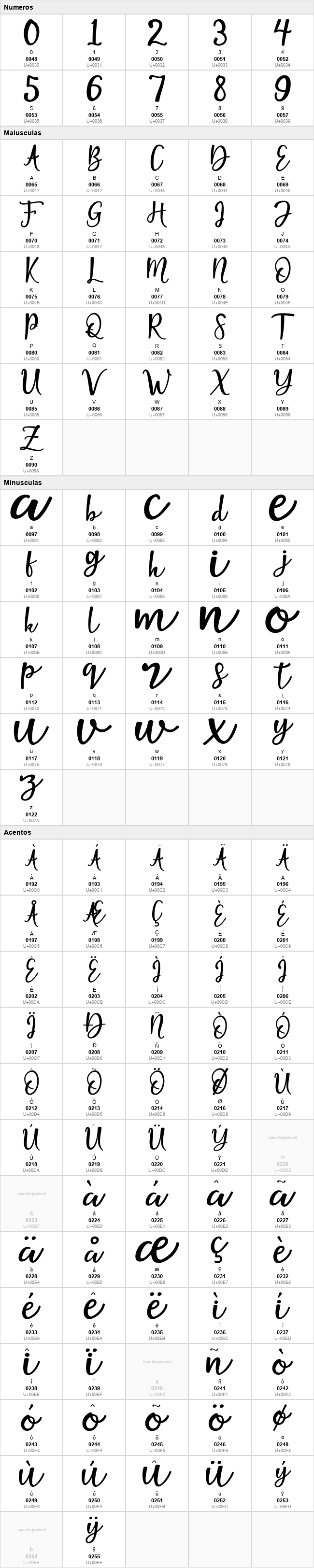 Villaque Script
