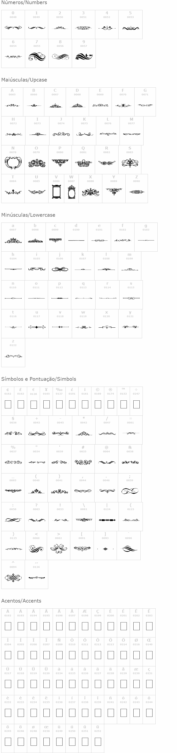 Vintage Decorative Signs