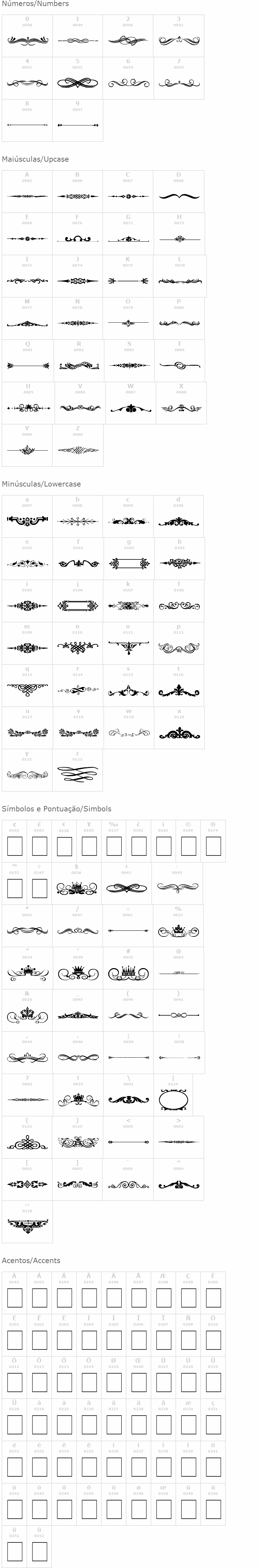 Vintage Decorative Signs 4