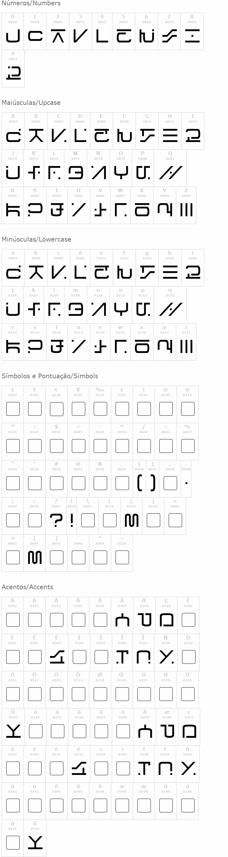 Visitor Script