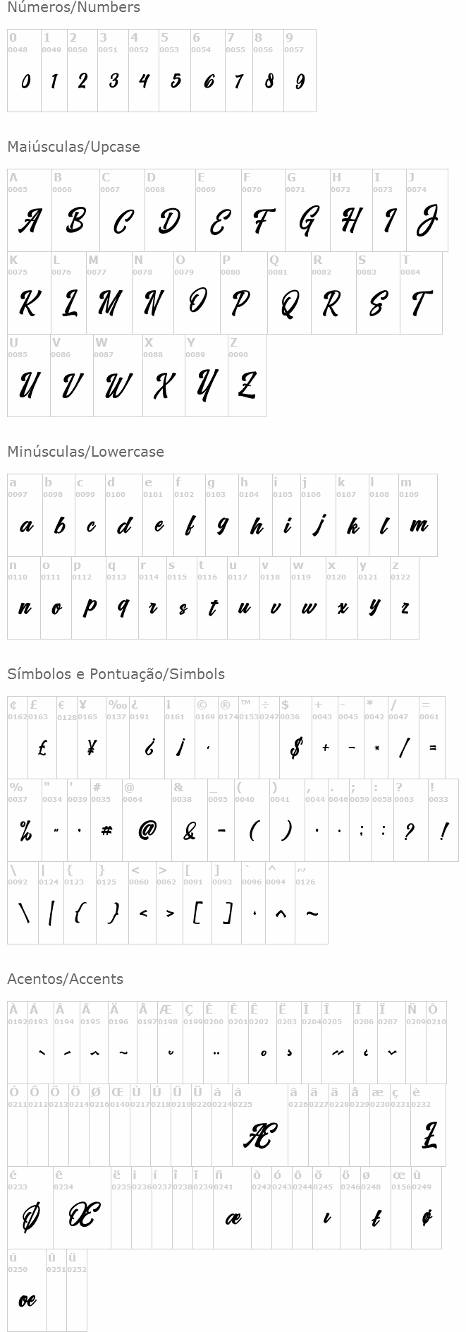 Vrindals Script