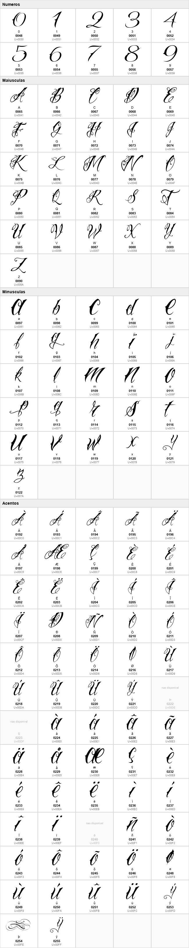 VTC Nue Tattoo Script