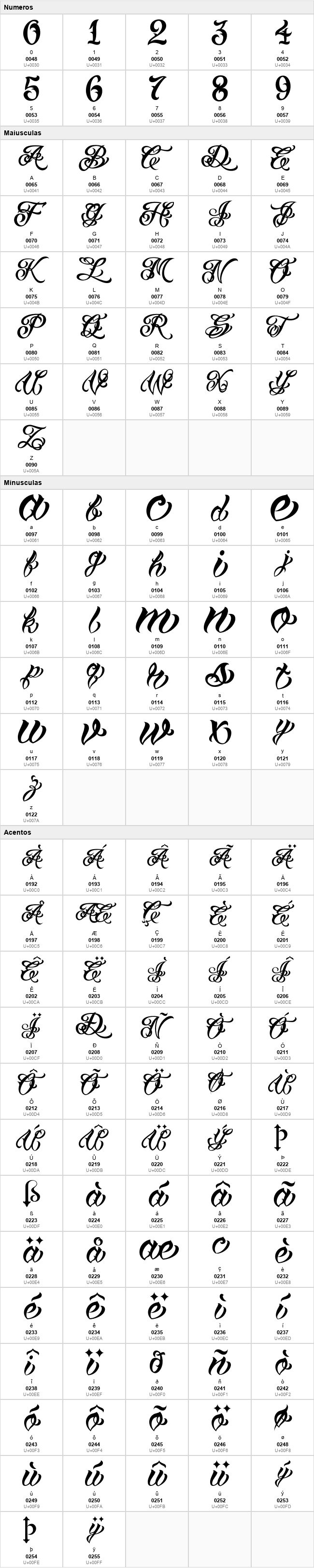 VTC Tattoo Script Two