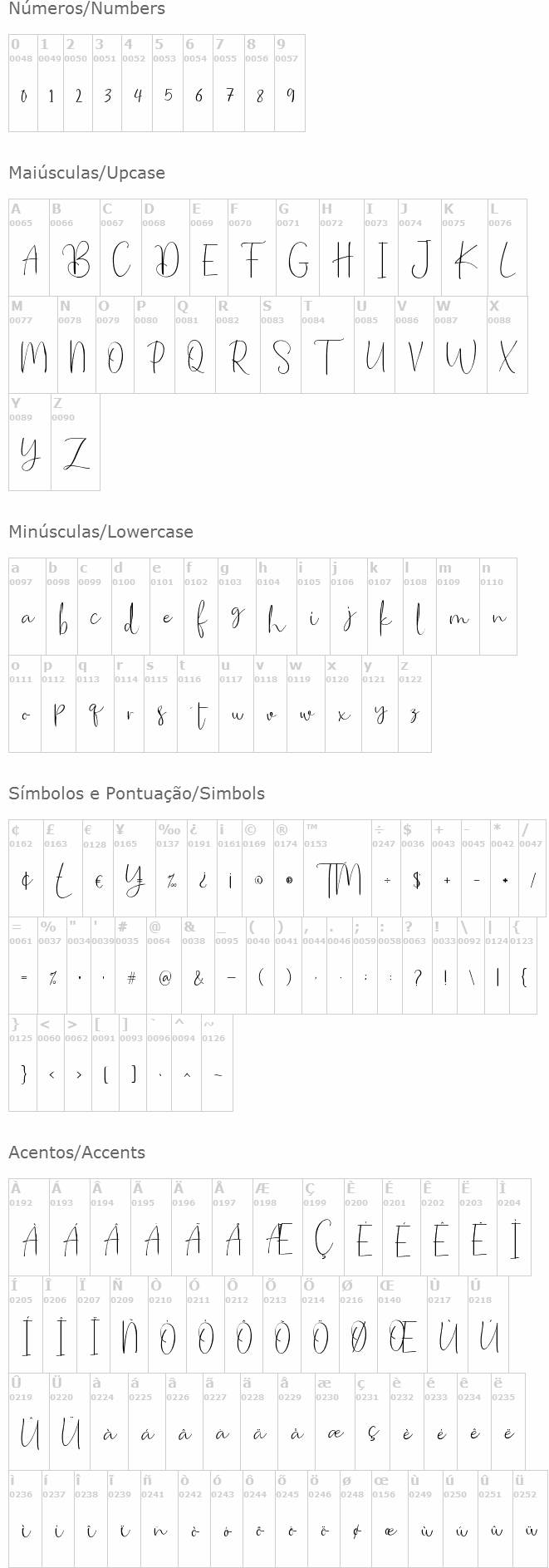 Wankary Script