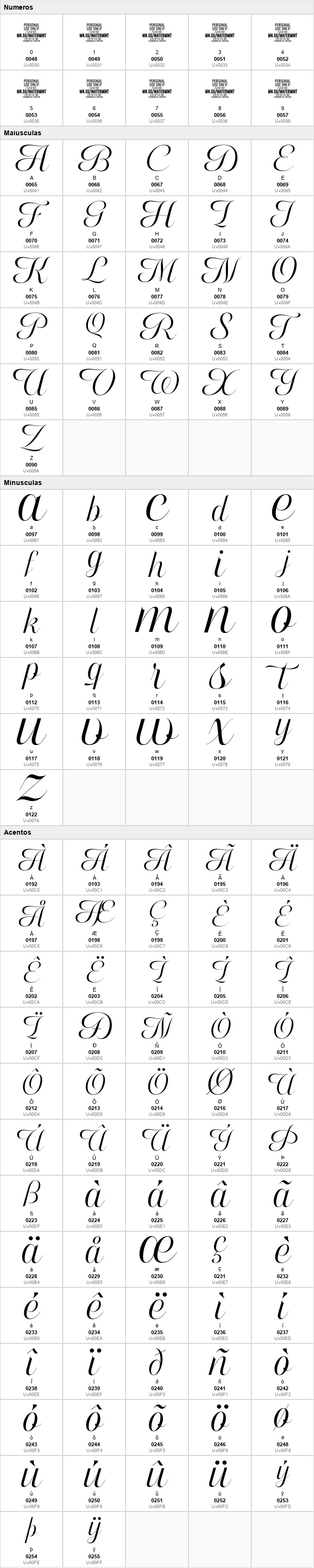 Watermint Script