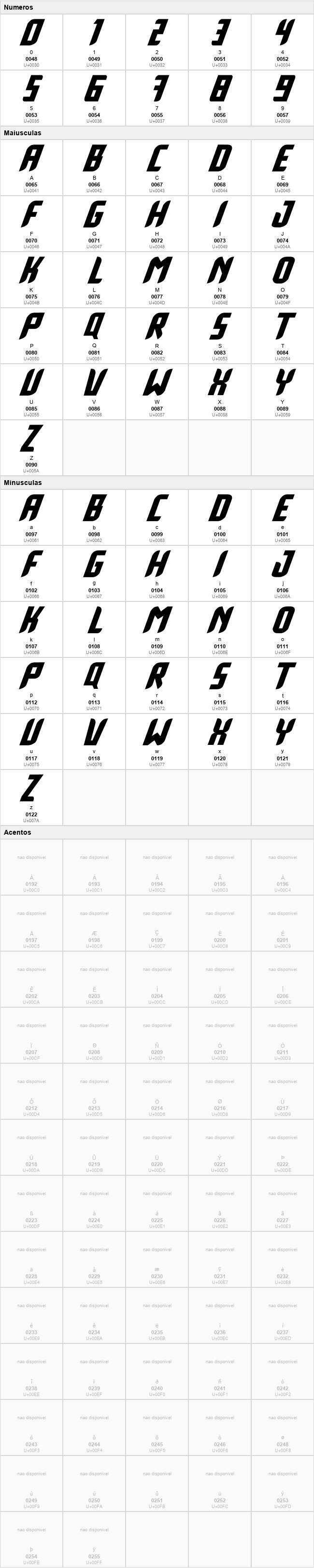 White Systemattic