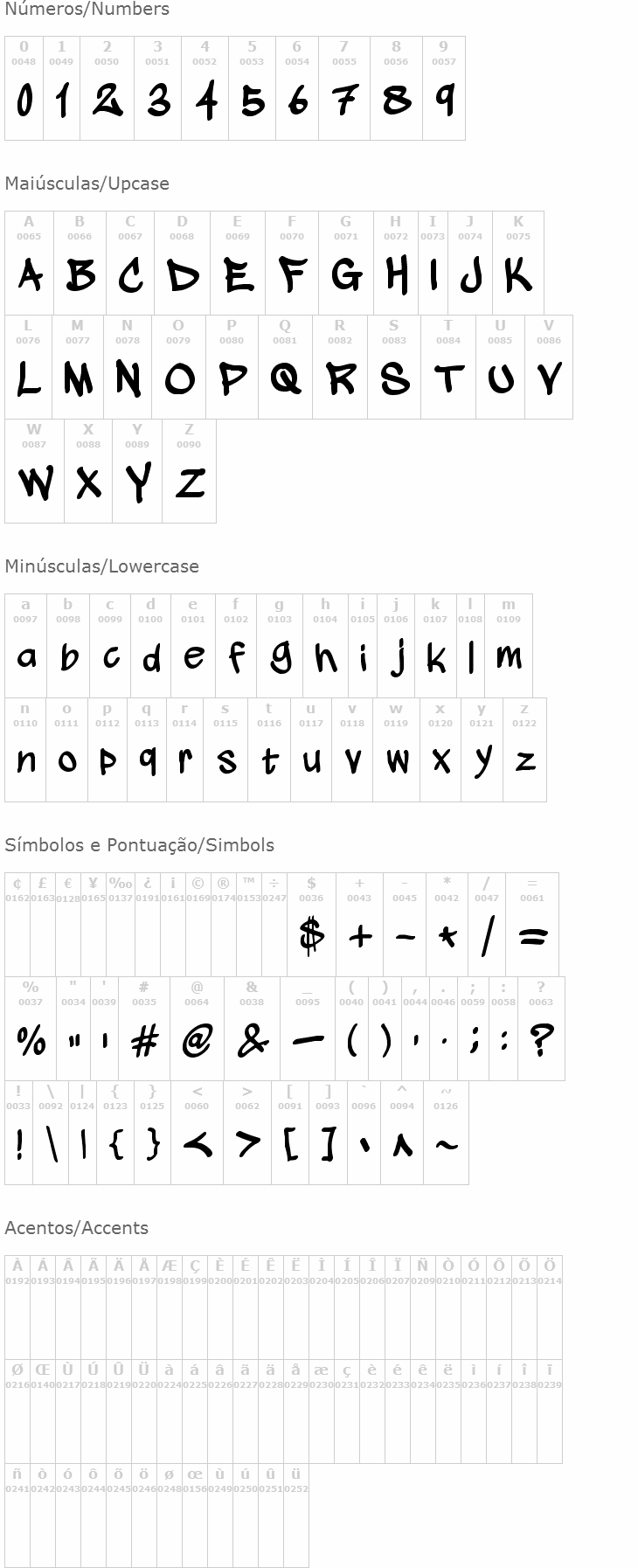 Wickhop Handwriting