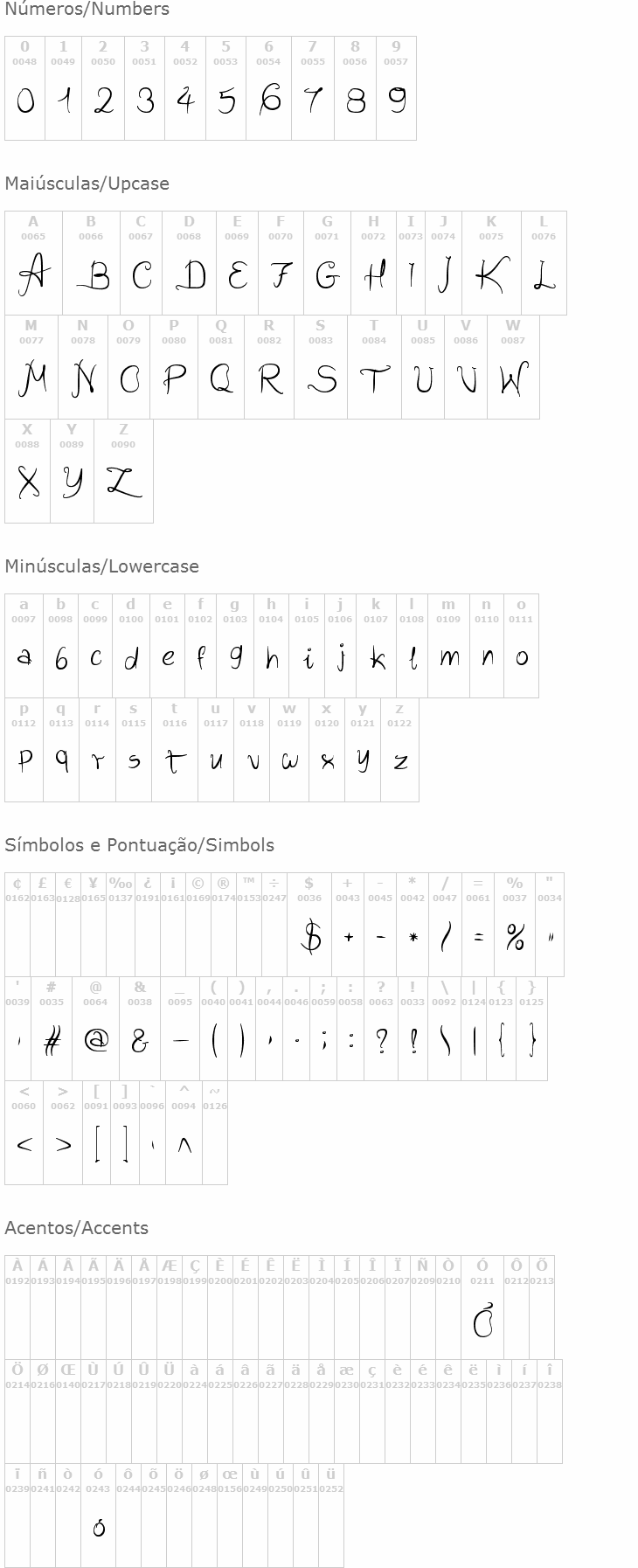 Wild Script