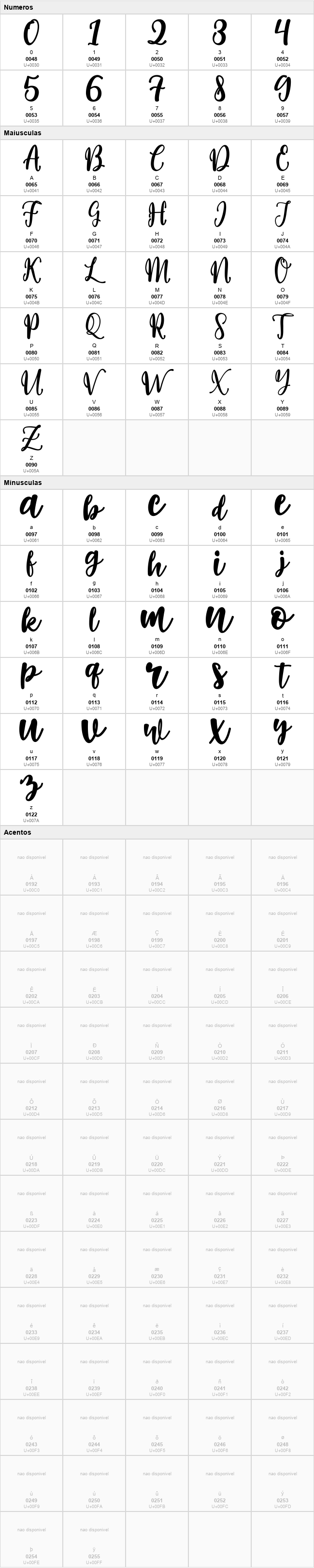 Willona Script