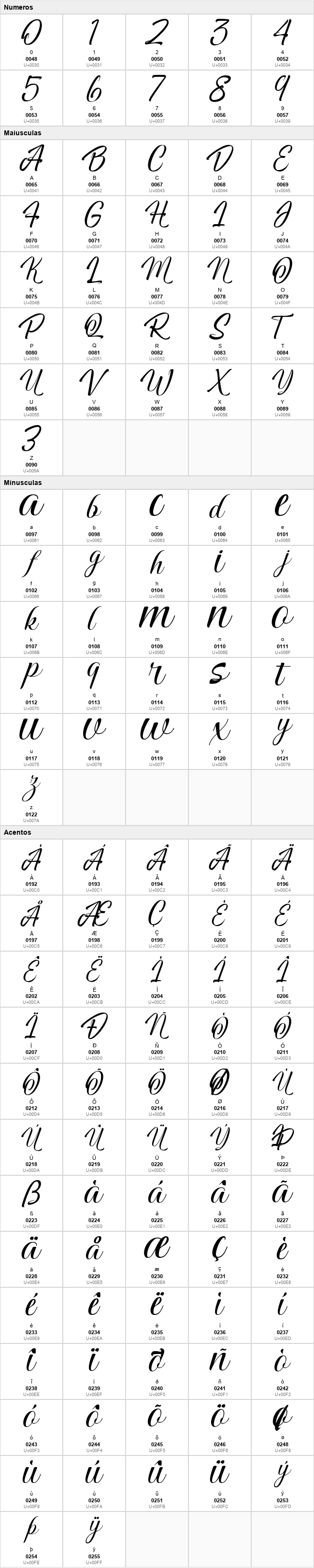 Windey Signature