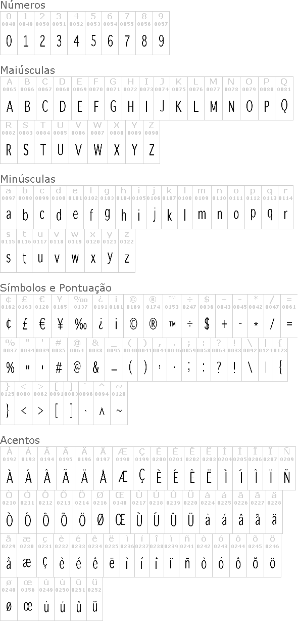 Winterthur Condensed