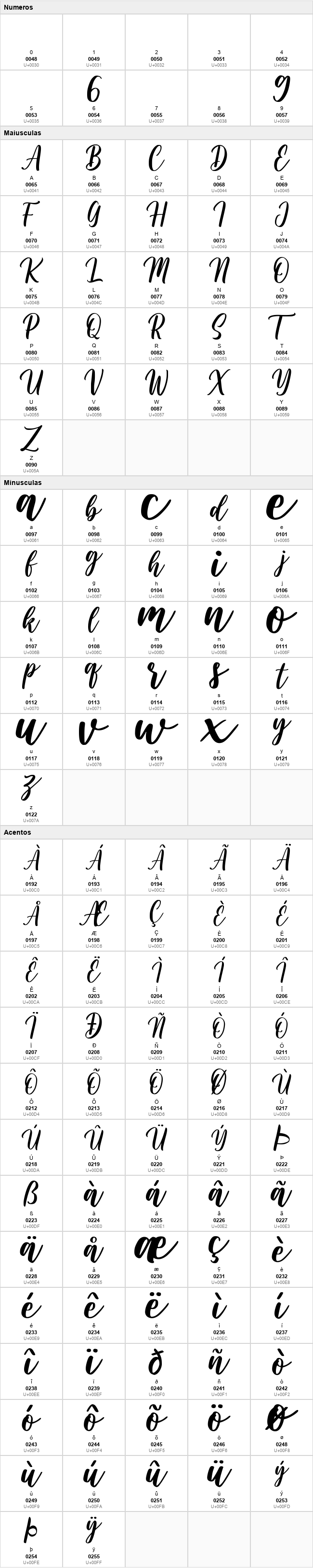 Wishper Script