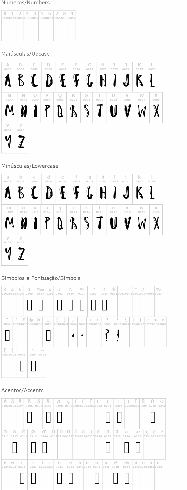 Woah