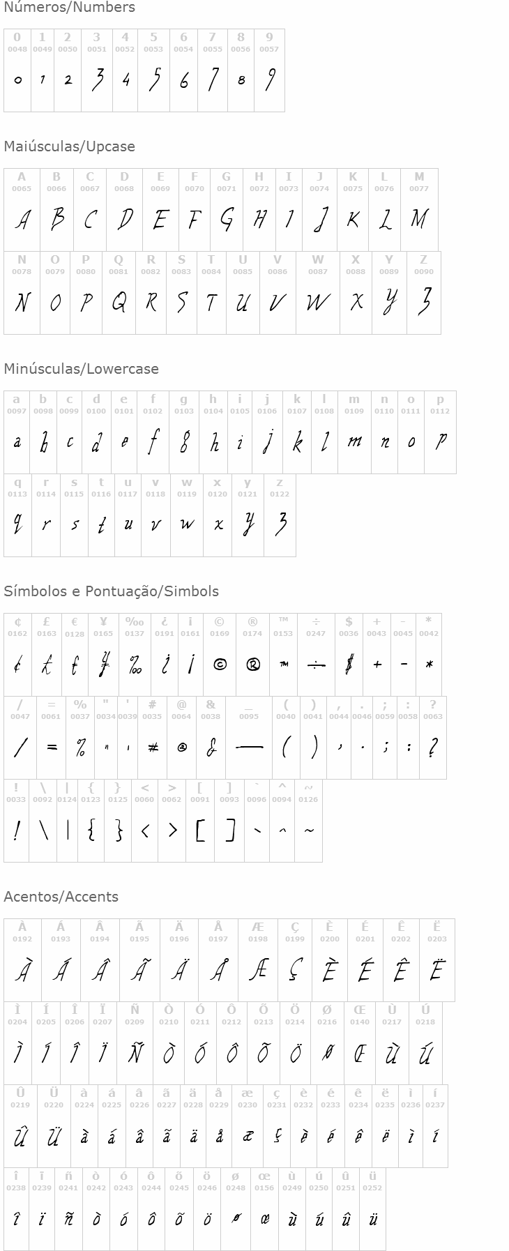 Wolven Script