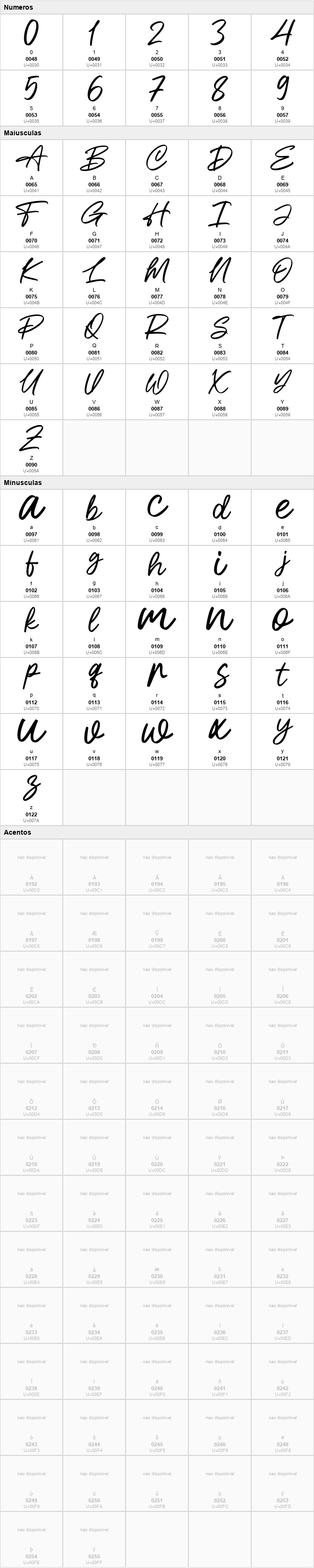 Writeline