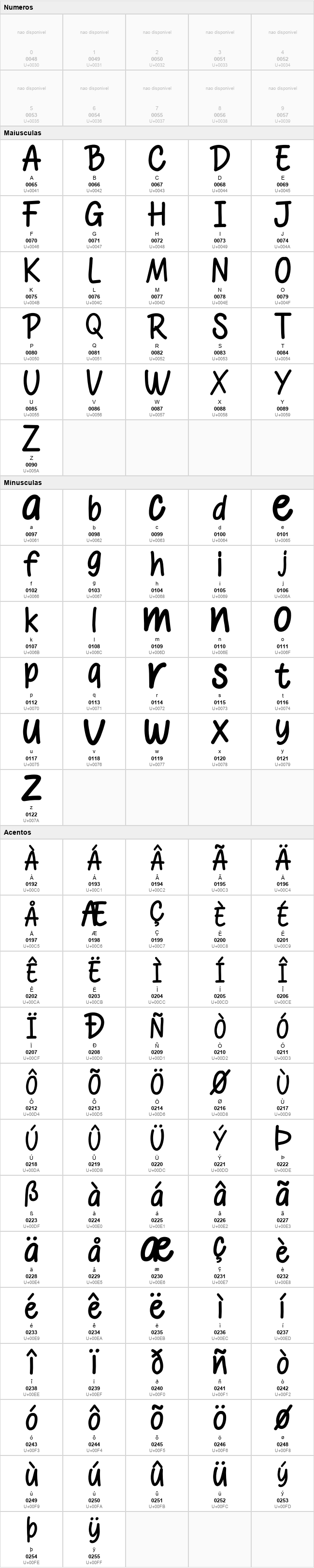 Written Good