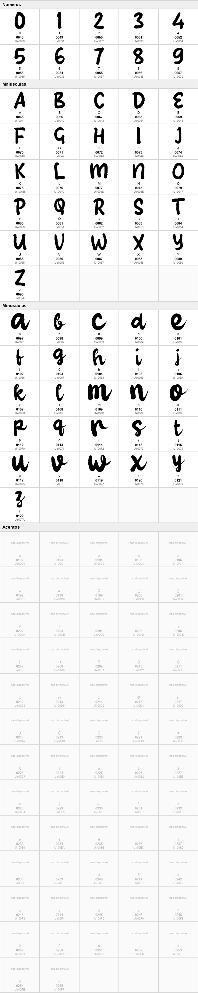 Yabiary Script