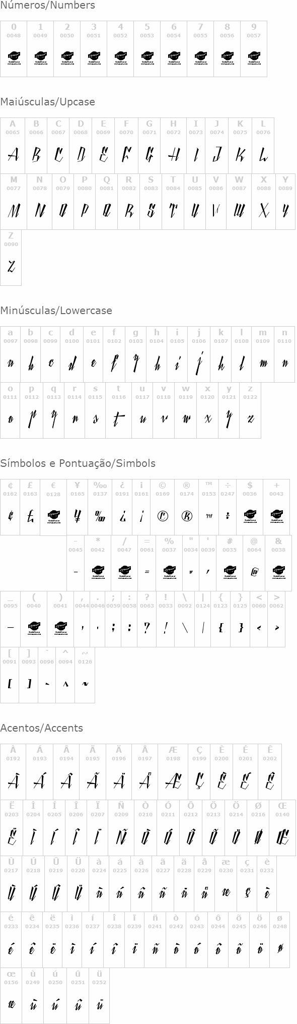 Yanty Script