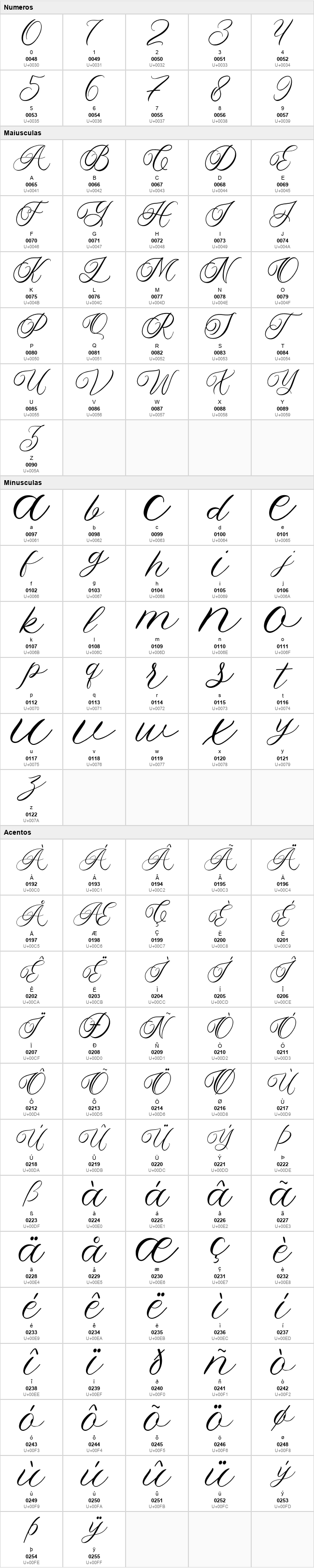Yolitica