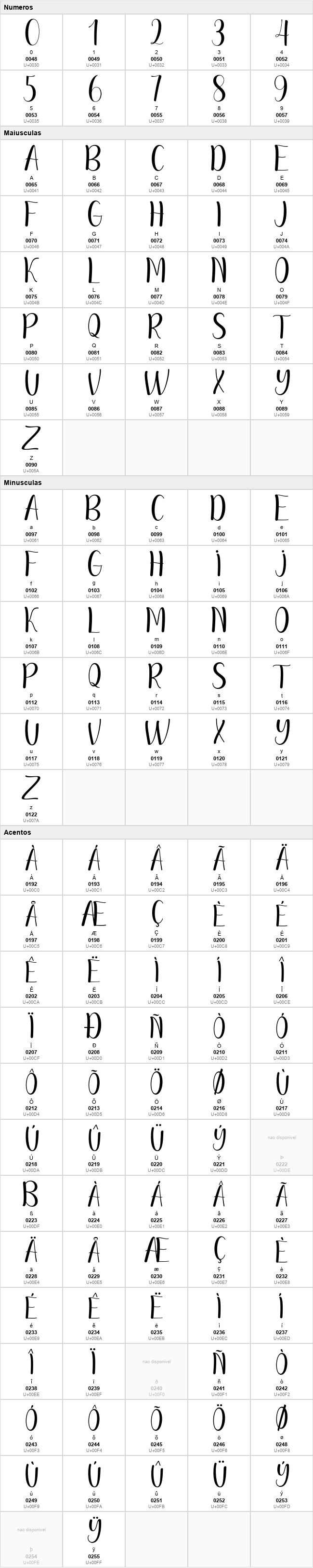 Yoshinta Script