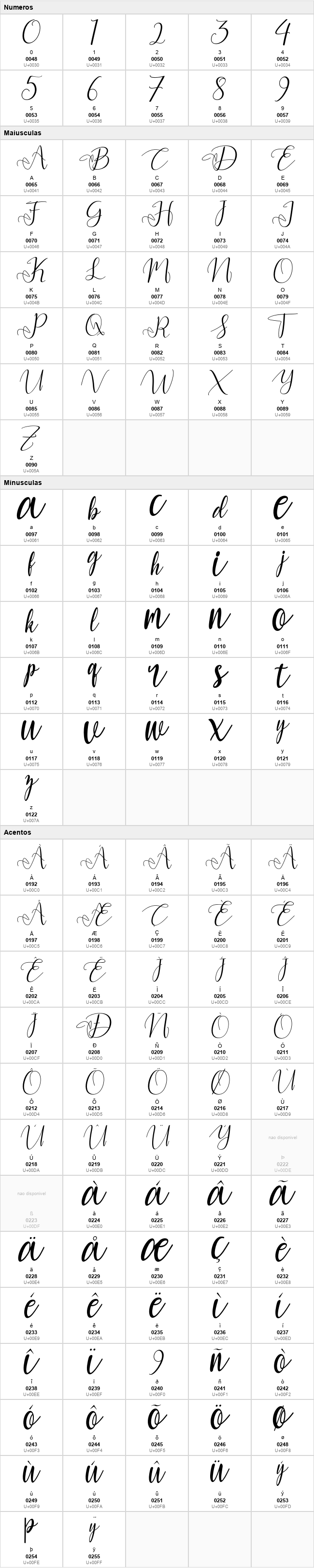 Yulinda Script