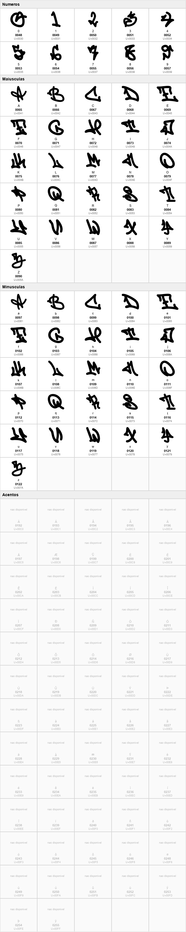 Zebra Script