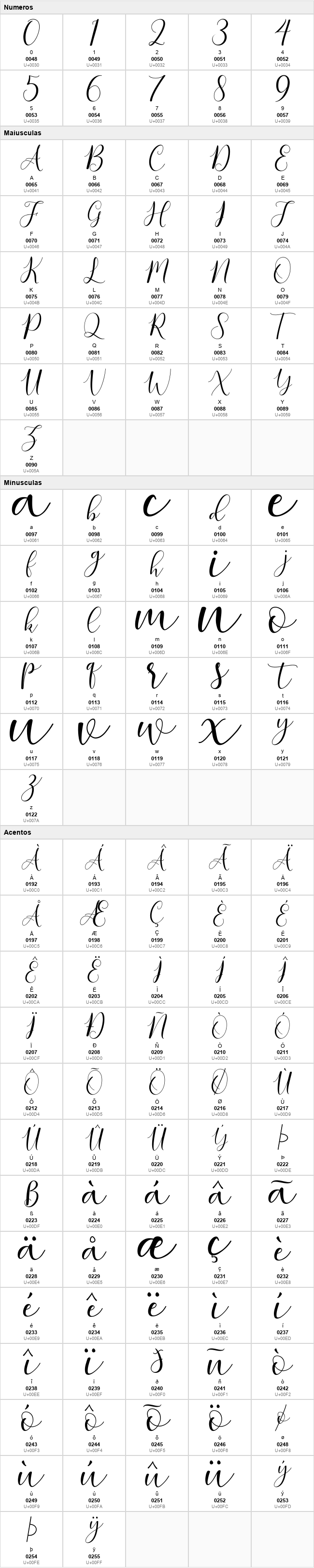 Zellora Script
